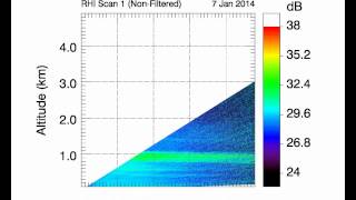 REAL20140107rhiunfi04-07
