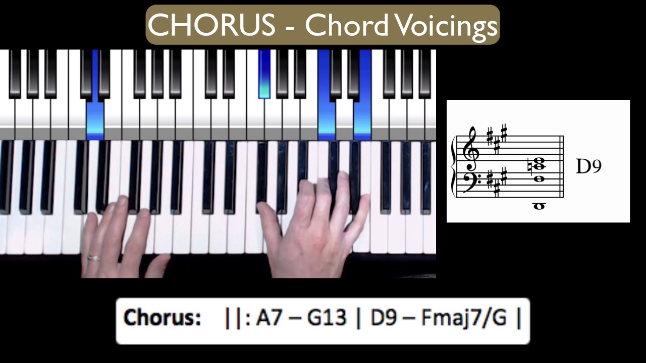 Stitched Up Herbie Hancock & John Mayer Piano Chord Voicings YouTube