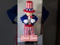 Bringing Uncle Sam to Life #usa #ai #patriotism