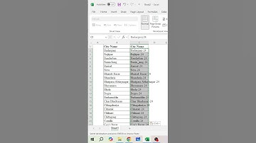 Create Unlimited Worksheets from Column Data in Excel | Excel Automation Trick! #excelshortcuts