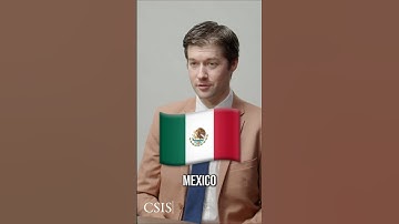 Mexico: A Pivotal State on the Global Stage | Fulcrums of Order