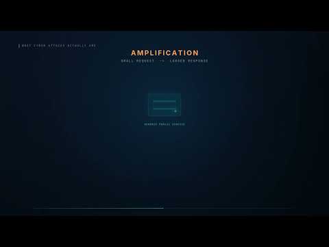 DoS vs. DDoS vs. Amplification Attacks Explained