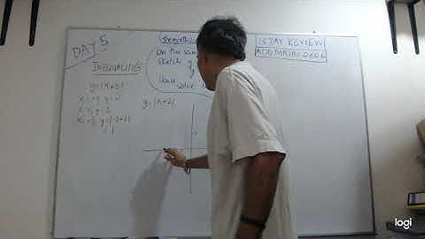 Inequalities (Day 5) IGCSE Add Maths 0606 Review