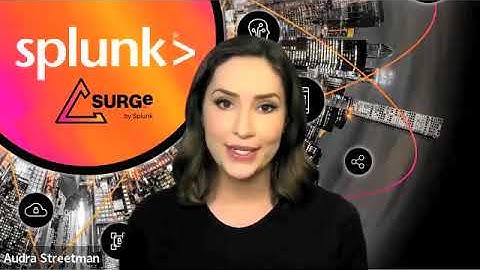 Splunk Global Research: The State of Security 2022