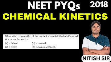 When initial concentration of the reactant is doubled, the half-life period of a zero order reaction
