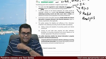Nature , Objective and Scope of Audit | CA Inter | CA IPCC | Revision by CA Sanidhya Saraf