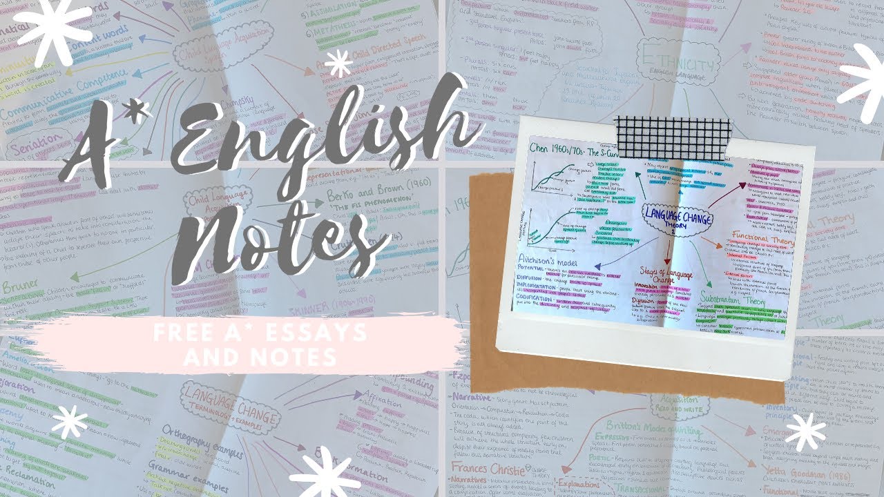 A* ENGLISH LANGUAGE A-LEVEL NOTES, EXAM ANSWERS AND MIND-MAPS - YouTube
