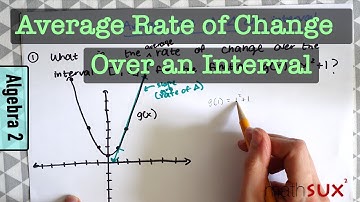 Average Rate of Change Over Interval | Algebra 2 |MathSux