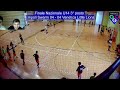 Finale 3 posto campionati italiani dodgeball  under14  empoli swarm vs venetica little lions