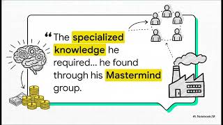 Get rich in 8 minutes | animated summary of think and grow rich book |13 principles of napoleon Hill