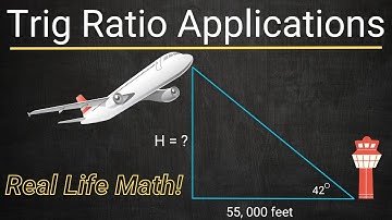 Trig Ratios in Action: Solving Real-World Problems with Trigonometry!