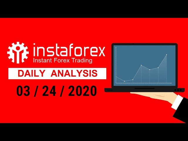 InstaForex Tagesanalyse für den 24. März 2020