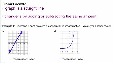 7 5   Exponential Functions Part 1
