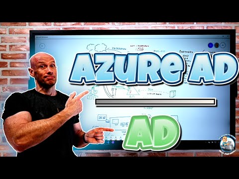 Video: Kaj je ADFS Azure?