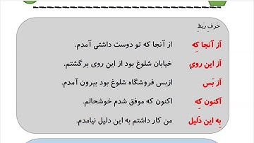 Learn to Speak Persian FAST: For Intermediate - Lesson 10 - REQUEST - Part 5