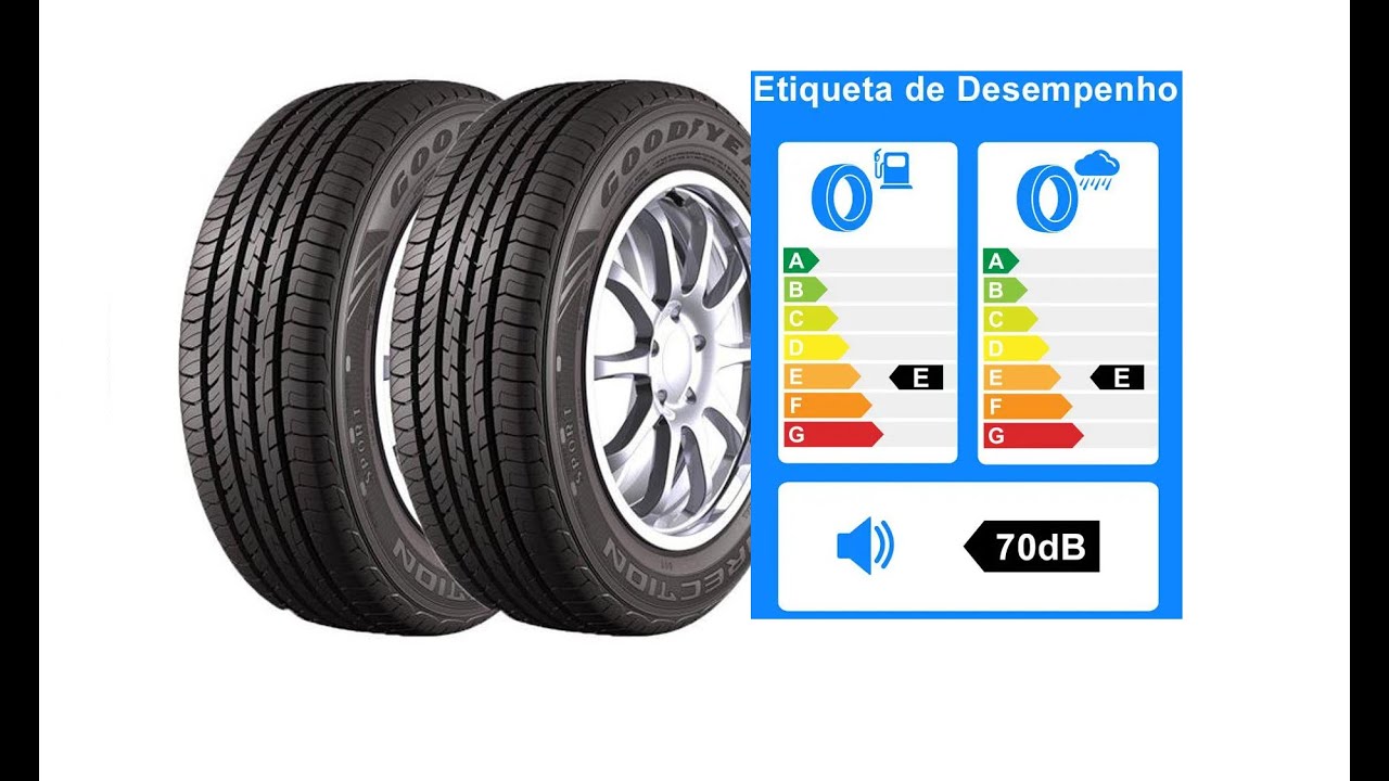 Pneu Goodyear Kelly Direction Sport - NÃO COMPRE!
