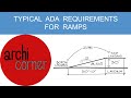 AC 005 - Typical ADA Requirements fo ramps