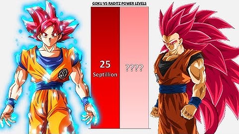 Goku VS Raditz POWER LEVELS UPDATED - DB/DBZ/DBS/GT/Daima/SDBH