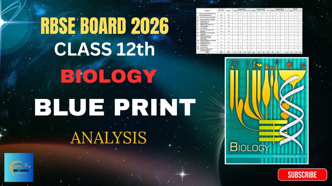 RBSE CLASS 12th BIOLOGY BLUE PRINT 2025-26 | EXAM PATTERN & MARKS DISTRIBUTION | BIOLOGY BLUE PRINT