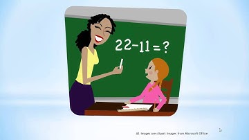 Mathematical Practice #3