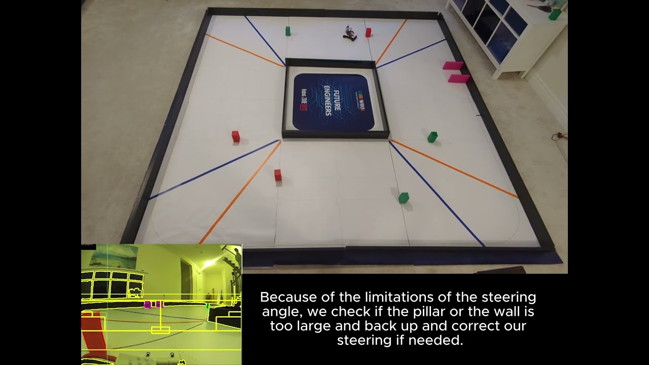 Team SJJ WRO Future Engineers Obstacle Challenge 2024