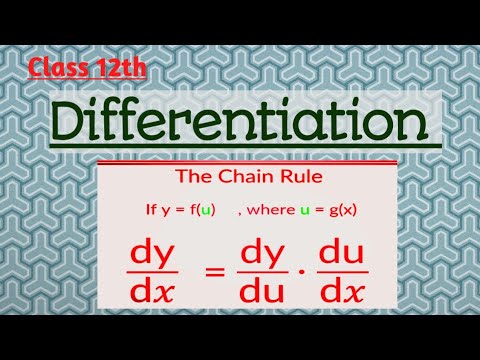 find derivatives by using chain rule. - YouTube