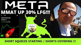 META MMAT STOCK HUGE SHORT SQUEEZE UPDATES | JULY 22ND T+21 RULE IN AFFECT | ROBINHOOD INVESTING