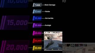 cs2 anticheat is so good #cs2 #counterstrike #counterstrike2 #gaming