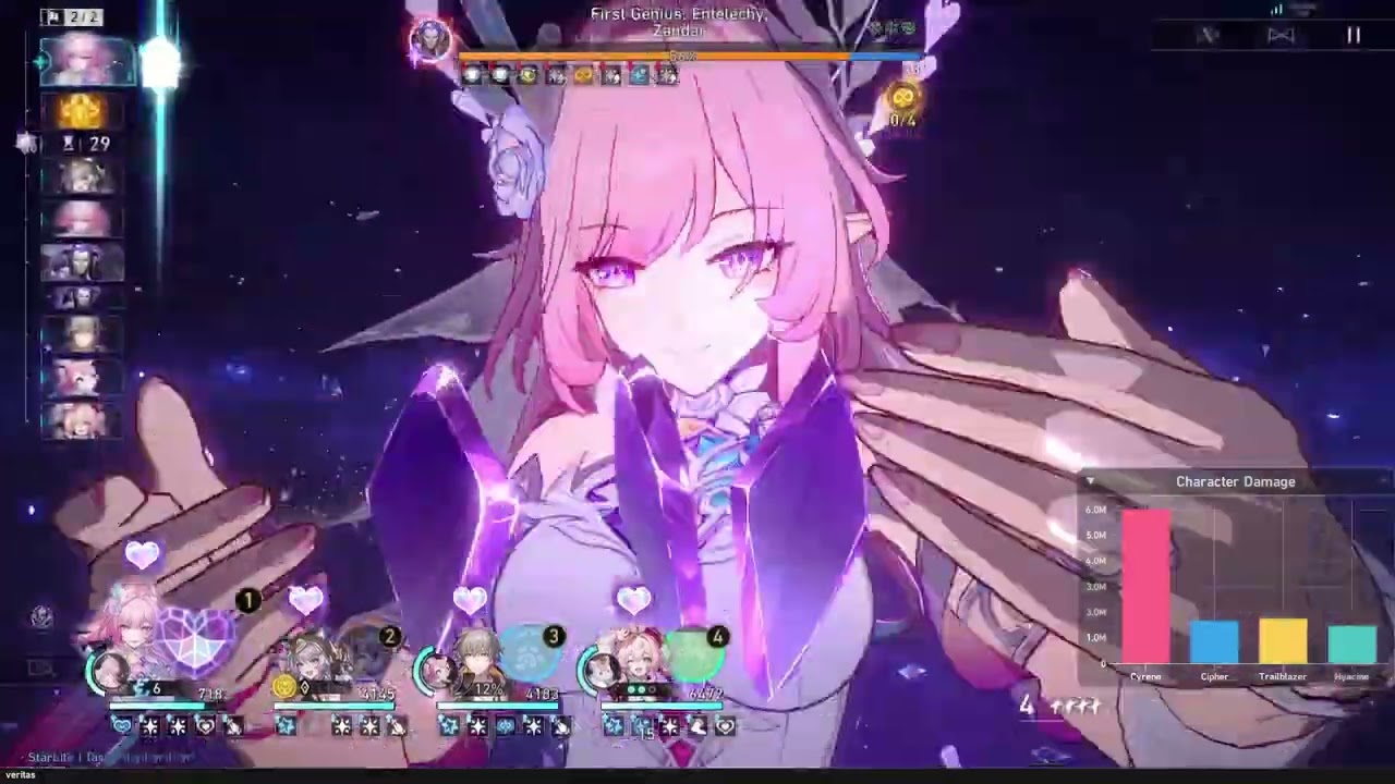 V1 HyperCarry E1S1 Cyrene E0S1 Cipher E6S5 RMC(Event LC) E0S5 Hyacine(Herta Shop LC) vs Lygus MoC 12