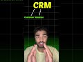 Grow Business Using Whatsapp