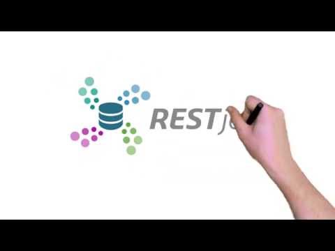 RESTjee -- How It Works