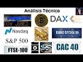 DOW JONES, NASDAQ 100, S&P 500, DAX 40, FTSE 100, CAC 40, Stoxx 50, EUR/USD, BITCOIN, ORO, PETRÓLEO