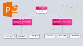 design process flow presentation slide in PowerPoint, tutorial no 133