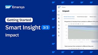 Smart Insight: Revenue Impact, Data Quality & Settings, Store Reporting