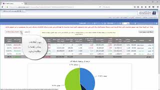آموزش سامانه معاملات آنلاین - پرتفوی screenshot 4