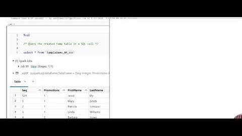Module 8: Databricks Demo Coding Using Pyspark -Create Temptable & query dataset using select clause