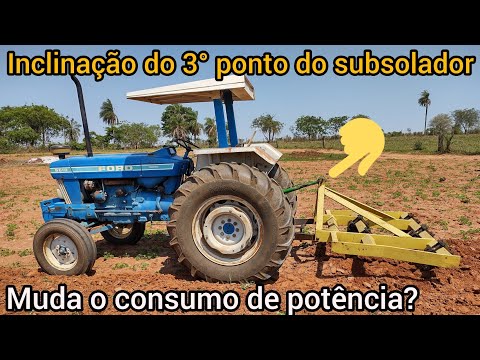 Vídeo: Como você encontra o ponto subsolar?