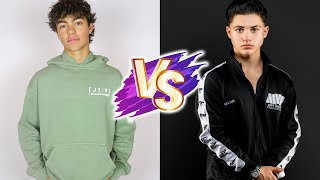 Celebrity Malachi Barton VS Javon Walton Glow Up Transformations ✨2024 | From Baby To Now Net Worth