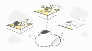 Famous Acumatica Cloud ERP on AWS Test Drive 0306 Wealth