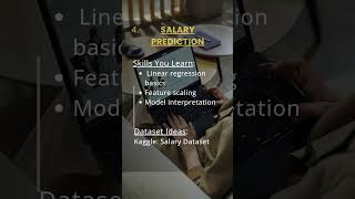 Top Linear Regression Project Ideas for Machine Learning Beginners #productivity #coding