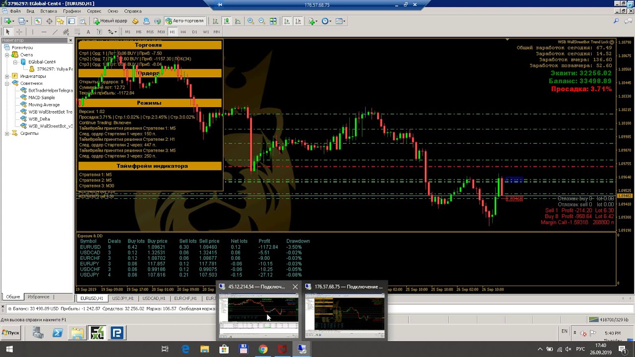 WSB LOCK запуск!