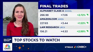 Final Trades: Alphabet, Amazon and Lam Research