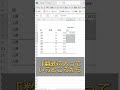 【Excel】コピペ、値貼り付けに「Alt」は不要！？ #shorts