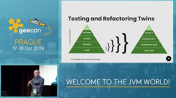 GeeCON Prague 2019: Wlodek Krakowski - Pyramid of Refactoring