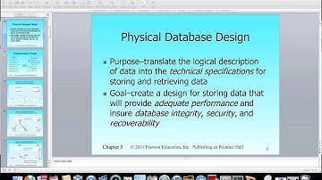 Ch 5  PhysicalDatabaseDesign