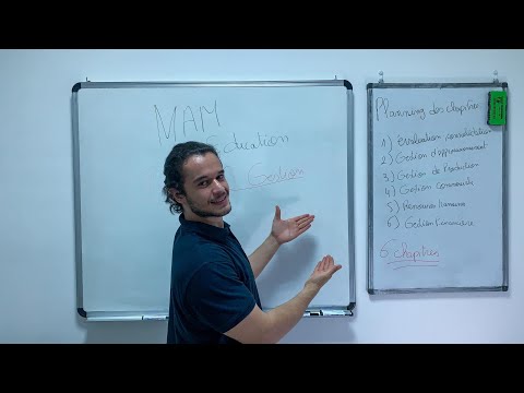 Baccalauréat Gestion Tunisie 2021-2022 - Introduction Générale