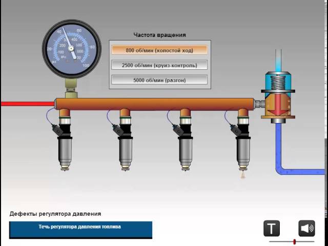 Как проверить регулятор давления топлива? | Блог Автосервиса Oiler