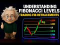 Coinwise Presents an Intro to Fibonacci