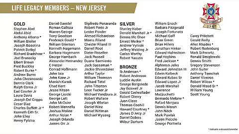 2019 - 2020 VFW Legacy Life Members