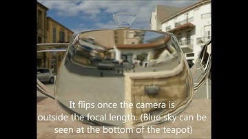 CS7055 Rendering Assignment 2 Fresnel Effects and Cubemapping